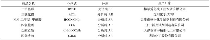 表2 實(shí)驗(yàn)藥品